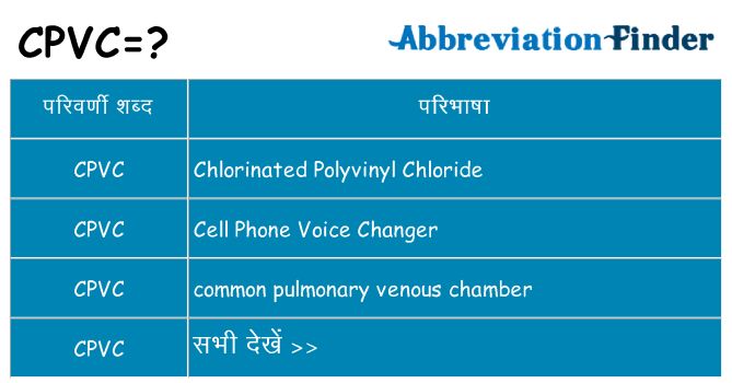cpvc का क्या अर्थ है