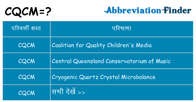 cqcm का क्या अर्थ है