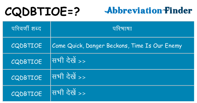 cqdbtioe का क्या अर्थ है