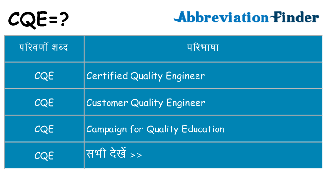 cqe का क्या अर्थ है