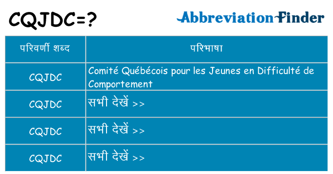 cqjdc का क्या अर्थ है