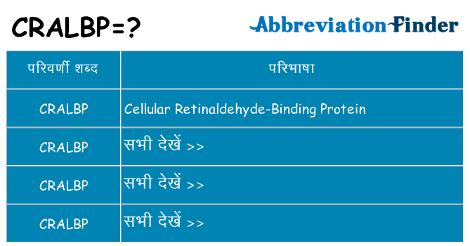 cralbp का क्या अर्थ है