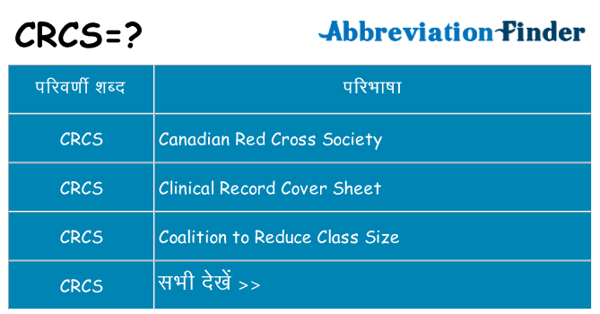 crcs का क्या अर्थ है
