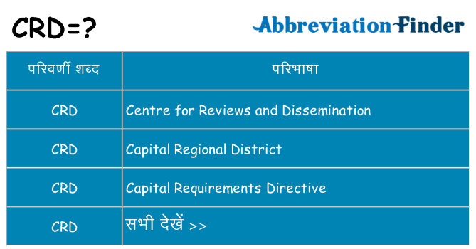 crd का क्या अर्थ है
