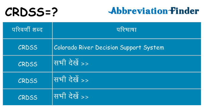 crdss का क्या अर्थ है