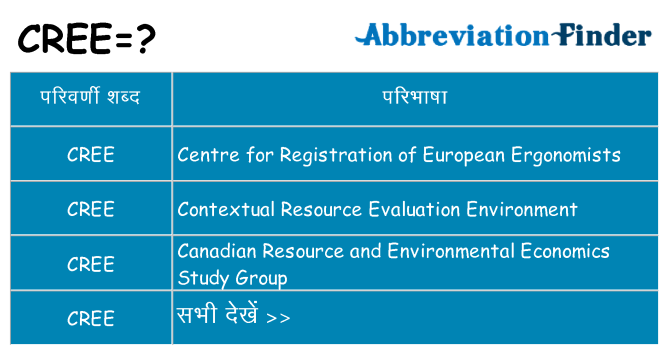 cree का क्या अर्थ है