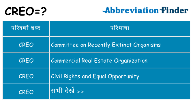creo का क्या अर्थ है