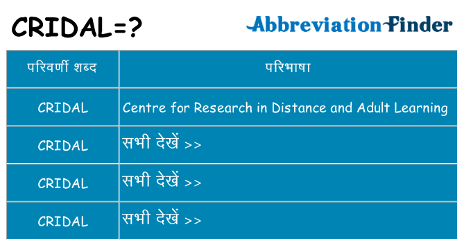 cridal का क्या अर्थ है