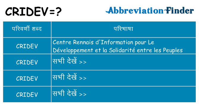cridev का क्या अर्थ है