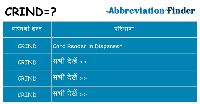 crind का क्या अर्थ है
