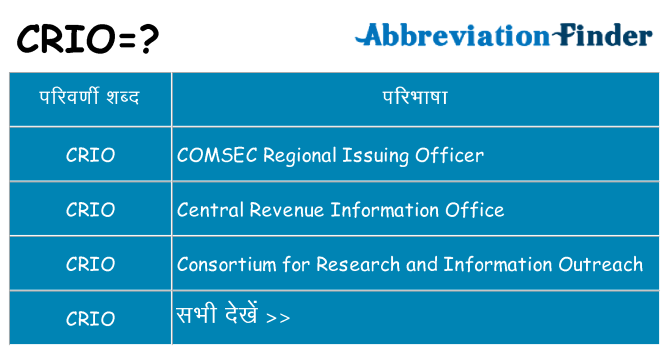 crio का क्या अर्थ है