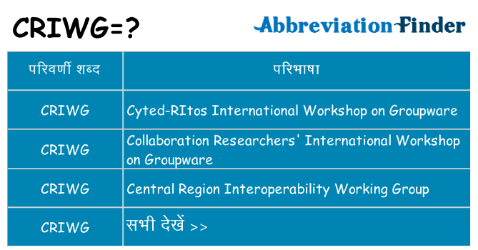 criwg का क्या अर्थ है
