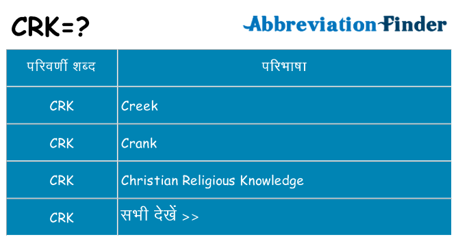crk का क्या अर्थ है
