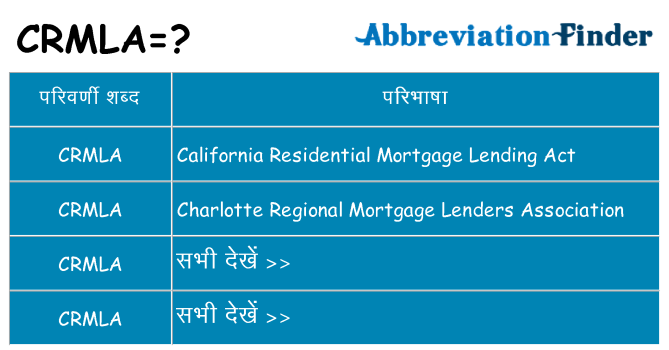crmla का क्या अर्थ है