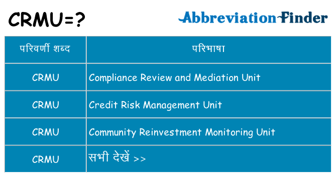 crmu का क्या अर्थ है