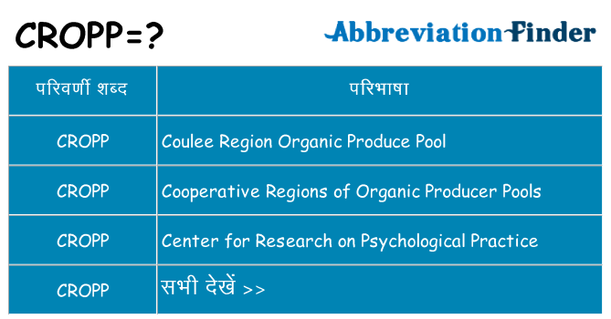 cropp का क्या अर्थ है
