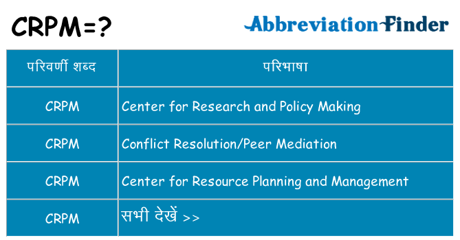 crpm का क्या अर्थ है