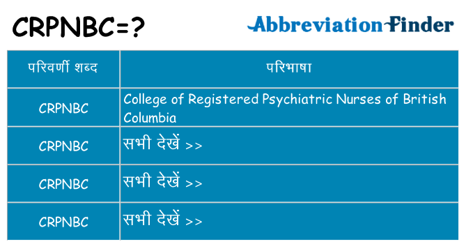 crpnbc का क्या अर्थ है