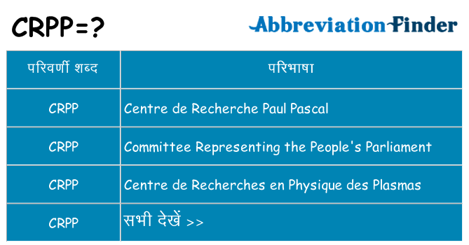 crpp का क्या अर्थ है