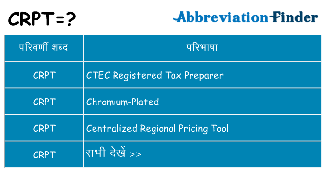 crpt का क्या अर्थ है