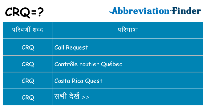 crq का क्या अर्थ है