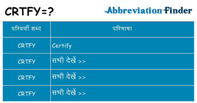 crtfy का क्या अर्थ है