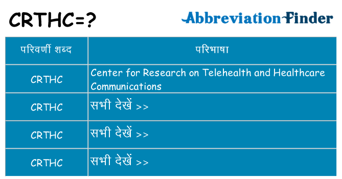 crthc का क्या अर्थ है