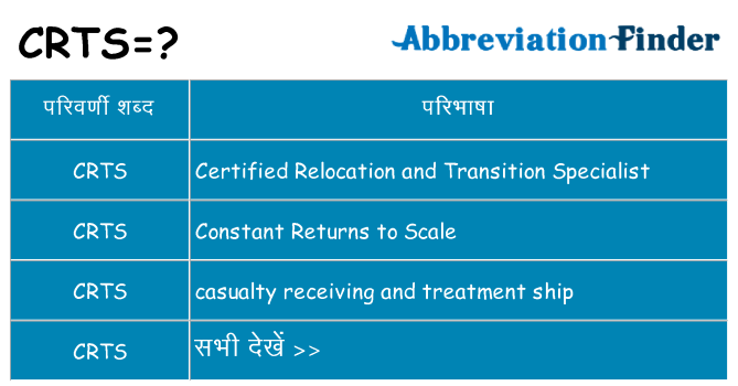 crts का क्या अर्थ है