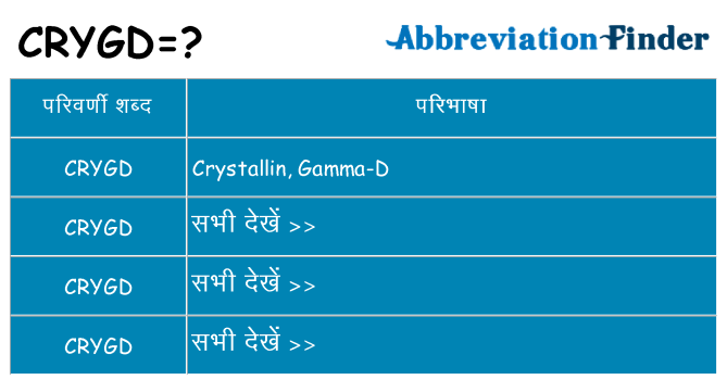 crygd का क्या अर्थ है