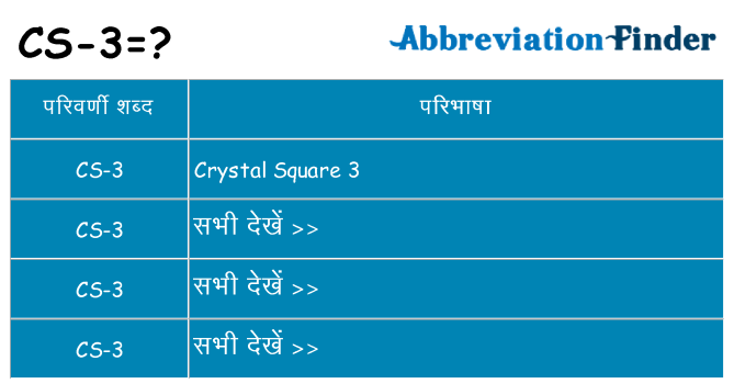 cs-3 का क्या अर्थ है