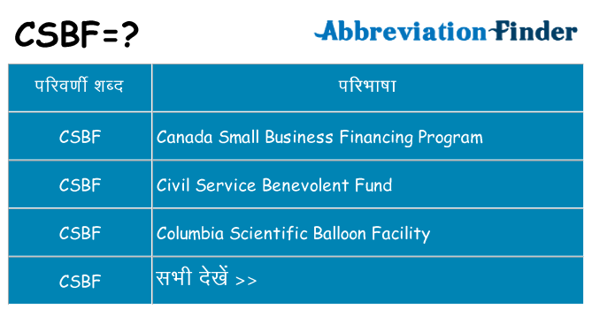csbf का क्या अर्थ है