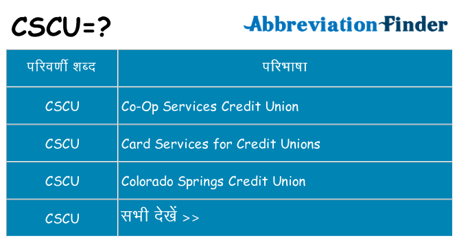 cscu का क्या अर्थ है