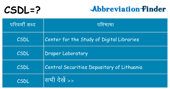 csdl का क्या अर्थ है