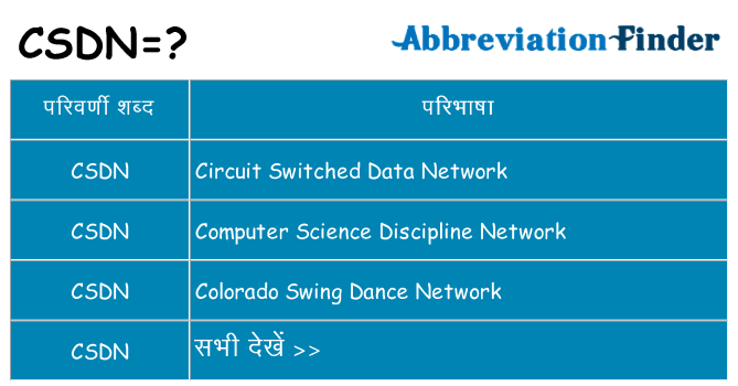 csdn का क्या अर्थ है