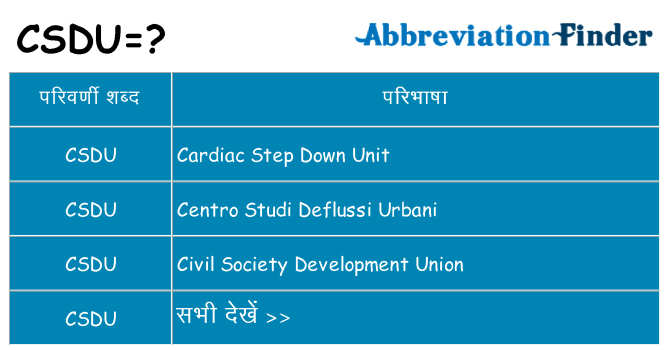 csdu का क्या अर्थ है