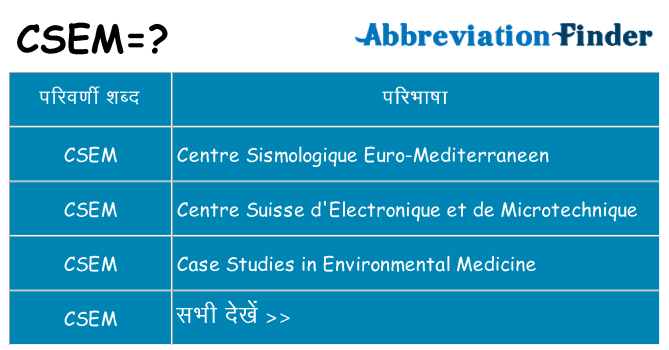 csem का क्या अर्थ है