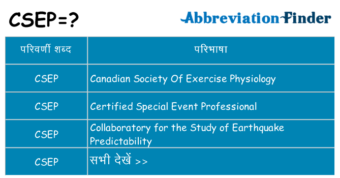 csep का क्या अर्थ है