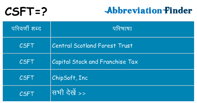 csft का क्या अर्थ है