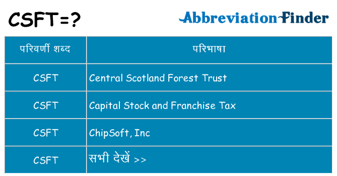 csft का क्या अर्थ है