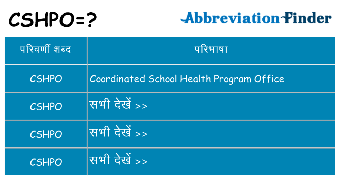 cshpo का क्या अर्थ है
