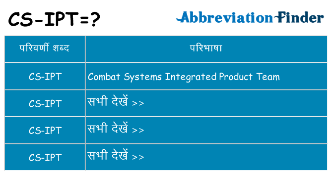 cs-ipt का क्या अर्थ है