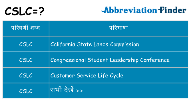 cslc का क्या अर्थ है