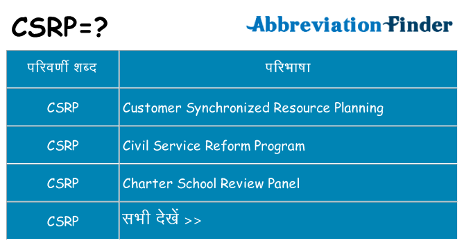 csrp का क्या अर्थ है