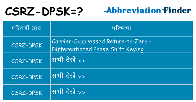 csrz-dpsk का क्या अर्थ है