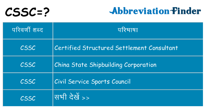 cssc का क्या अर्थ है