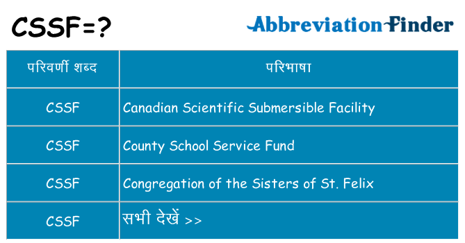 cssf का क्या अर्थ है