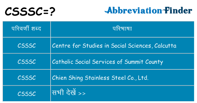 csssc का क्या अर्थ है
