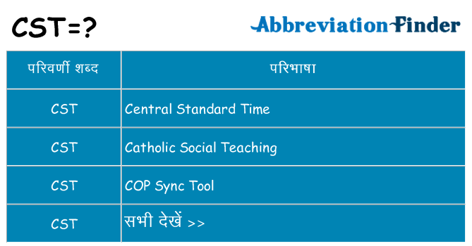 cst का क्या अर्थ है