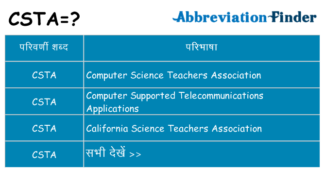 csta का क्या अर्थ है