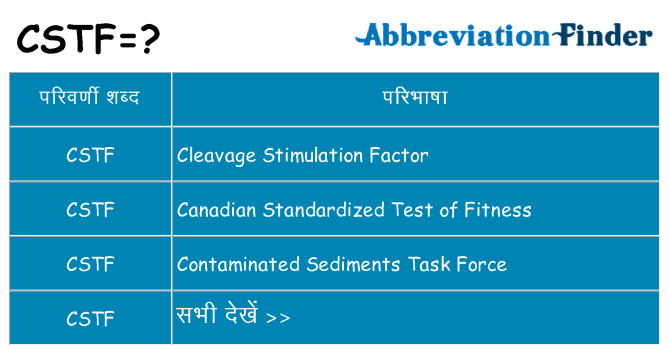 cstf का क्या अर्थ है